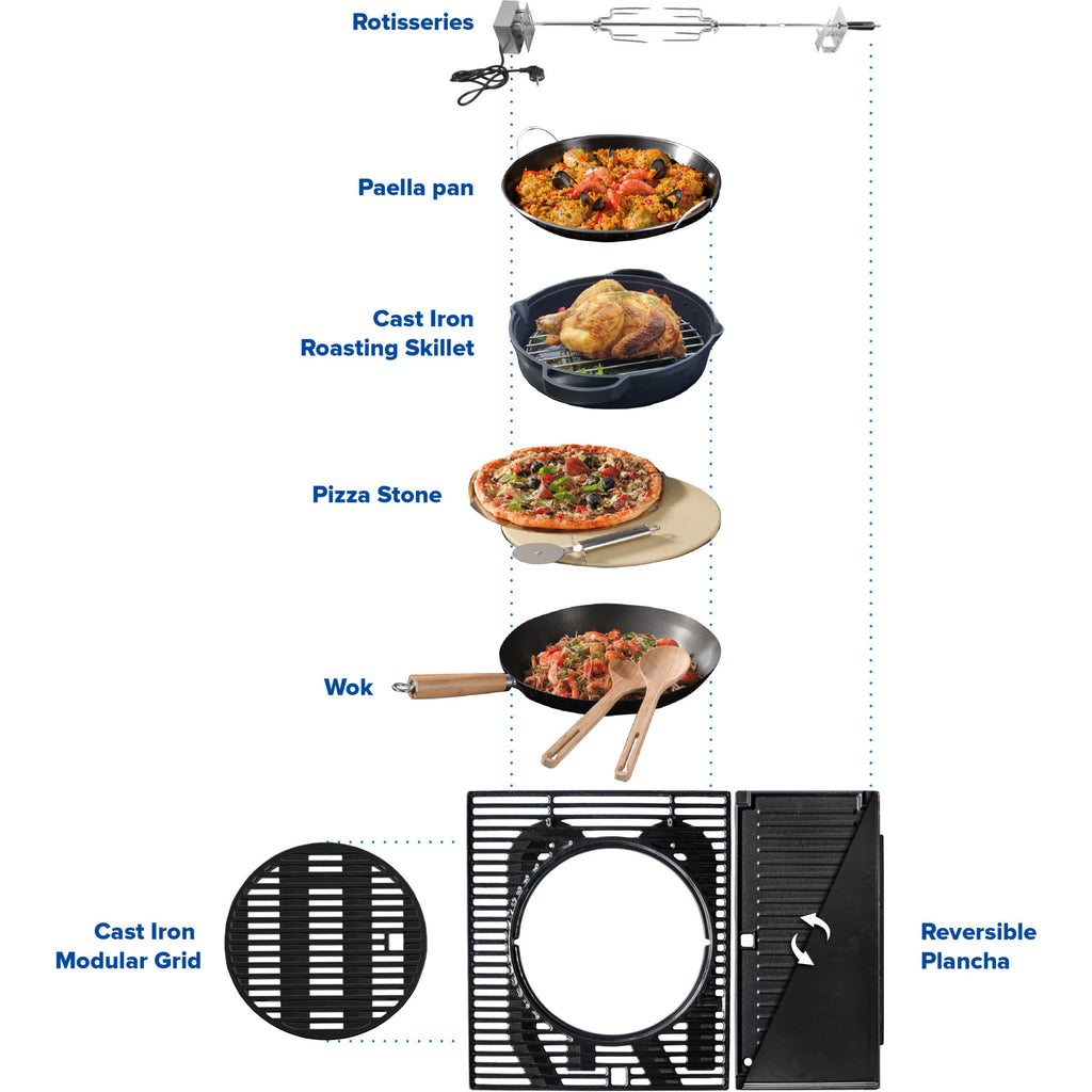  Campingaz 3 Series Onyx S Buitenkeuken Black