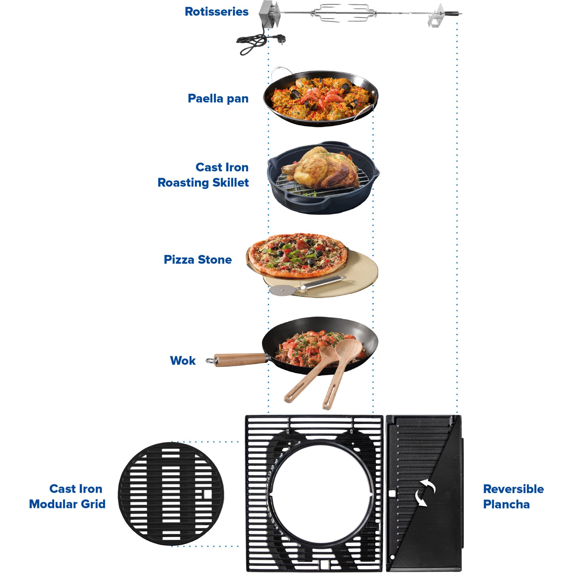  Campingaz 3 Series Onyx S Buitenkeuken Black