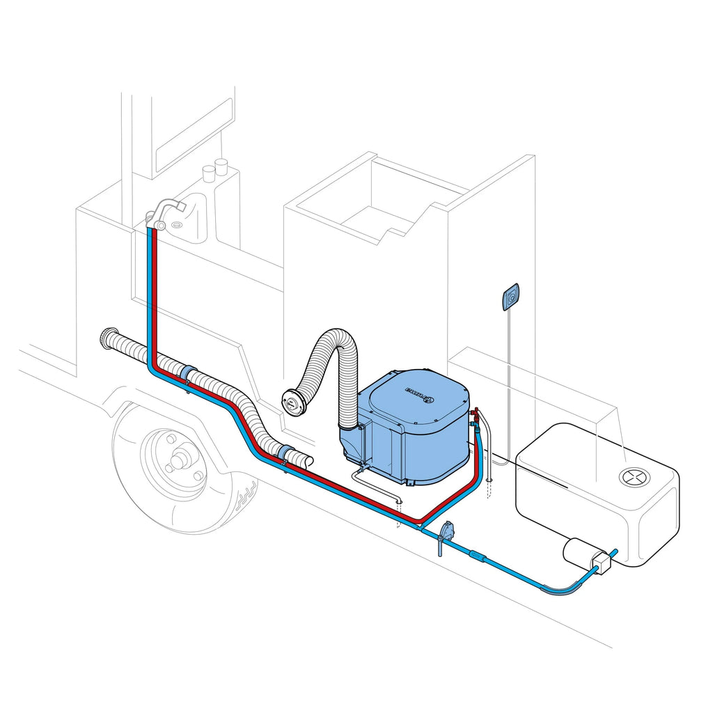  Truma BGF Gasboiler